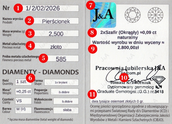 Przykładowy certyfikat wyceny - pierścionek złoty z diamentem i szafirami naturalnymi. Czerwone numery (1–11) odpowiadają opisom poniżej.